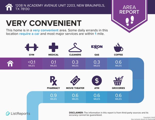 1208 N Academy Ave Unit 2203, New Braunfels, TX 78130