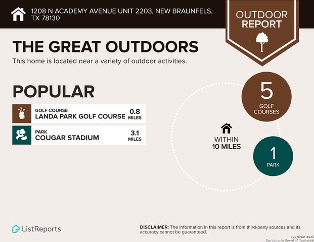 1208 N Academy Ave Unit 2203, New Braunfels, TX 78130