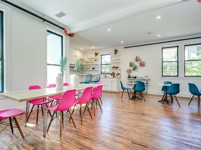 1304 Rio Grande ST, Austin, TX 78701