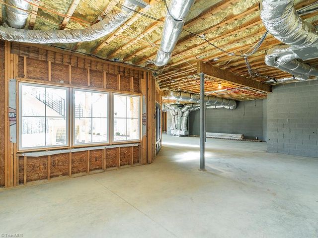 2006 Otter Creek Drive, Whitsett, NC 27377