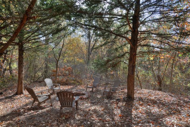 500 Possom Trot Hollow Road, Whitewright, TX 75491