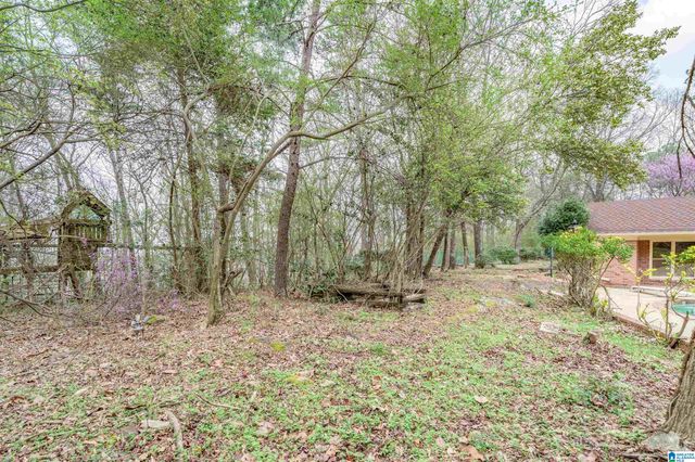 4400 OLD LEEDS ROAD, Mountain Brook, AL 35213