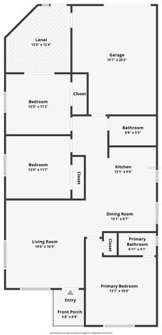 130 42ND AVENUE N, St Petersburg, FL 33703