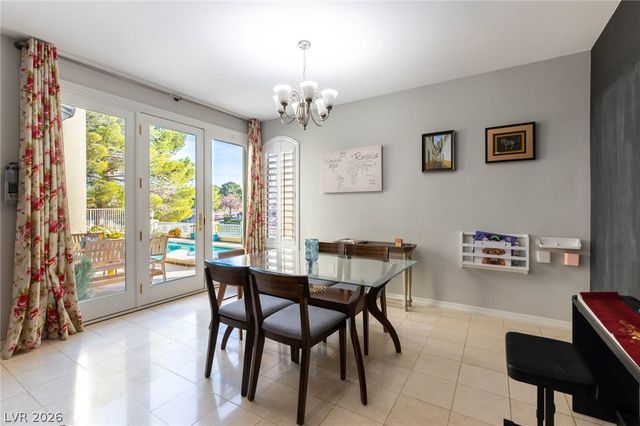 3137 Beach View Court, Las Vegas, NV 89117