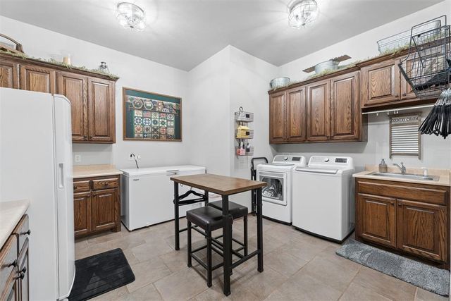 4529 Hillcrest Lane, Edmond, OK 73025