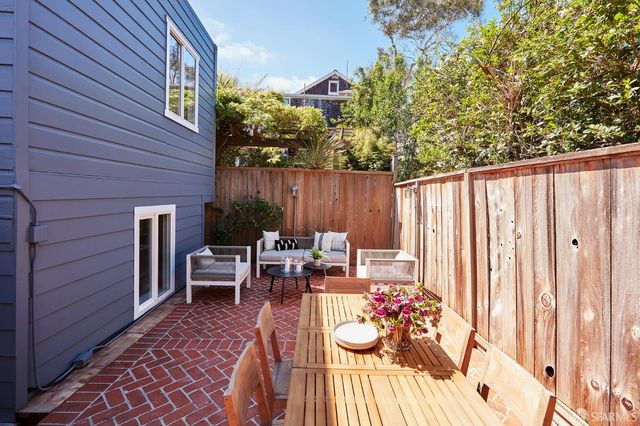 4216 22nd Street, San Francisco, CA 94114
