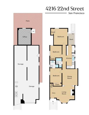 4216 22nd Street, San Francisco, CA 94114