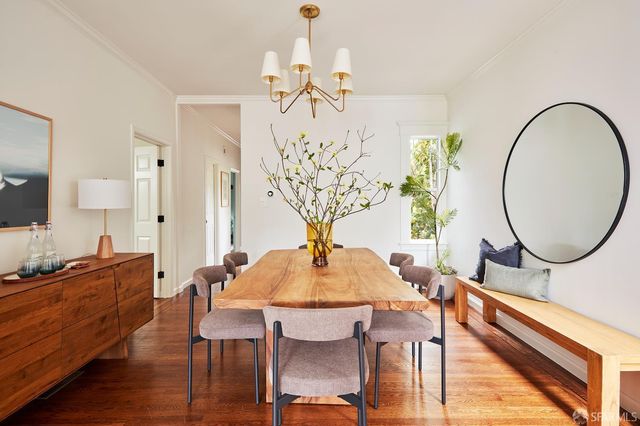 4216 22nd Street, San Francisco, CA 94114