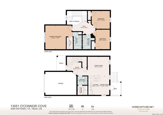 13051 OCONNOR CV, San Antonio, TX 78233
