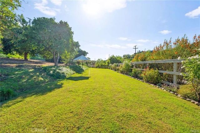 3945 Pala Mesa, Fallbrook, CA 92028