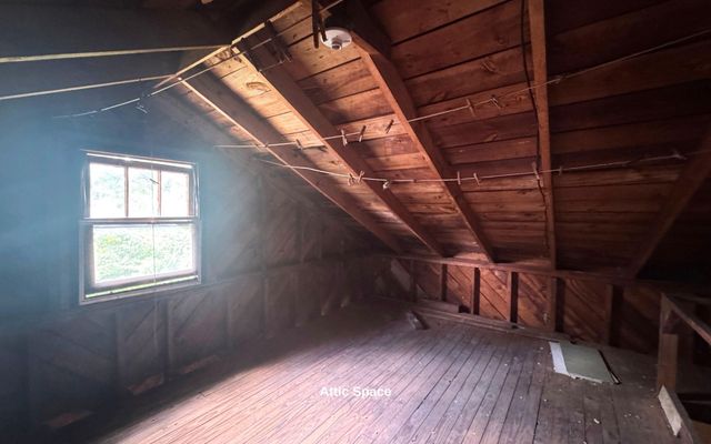 19 N Parkdale Avenue, Chattanooga, TN 37411