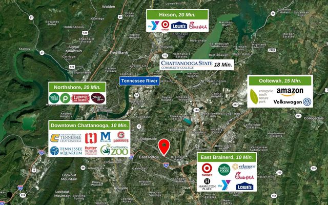 19 N Parkdale Avenue, Chattanooga, TN 37411
