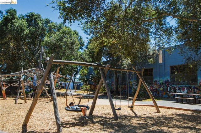 2081 Bonar St, Berkeley, CA 94702
