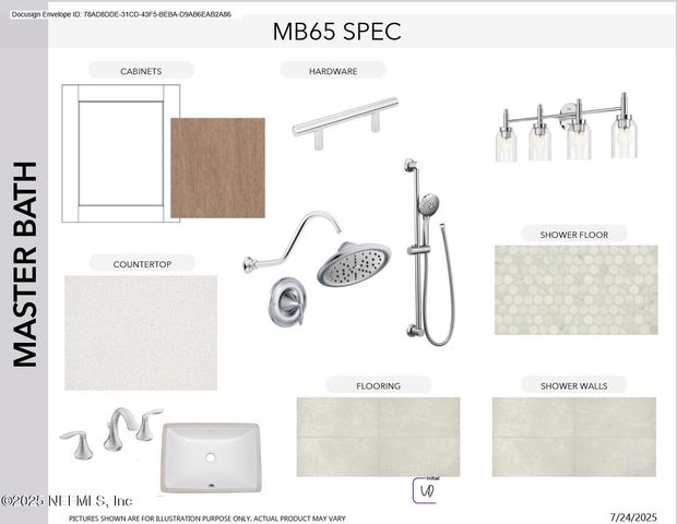 505 PANTANO Drive, St. Augustine, FL 32095