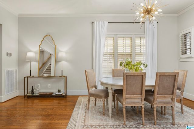 203 HAWTHORN STREET, Birmingham, AL 35242