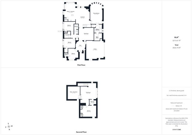 1510 Cedar Ridge Drive, Prosper, TX 75078
