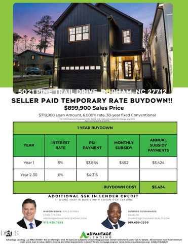 5021 Pine Trail Drive, Durham, NC 27712