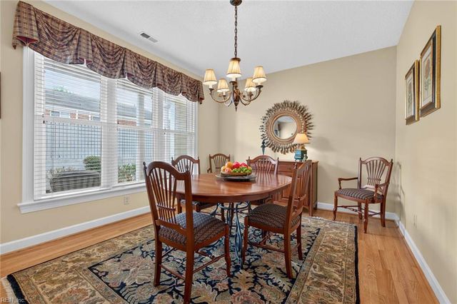 1046 Collection Creek WAY, Virginia Beach, VA 23454