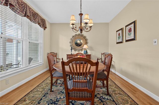 1046 Collection Creek WAY, Virginia Beach, VA 23454