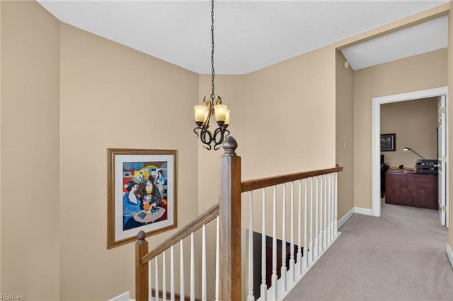1046 Collection Creek WAY, Virginia Beach, VA 23454