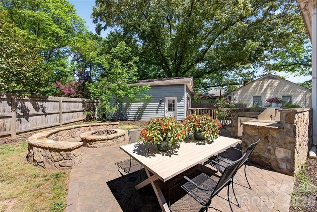 1929 Marguerite Avenue, Charlotte, NC 28205