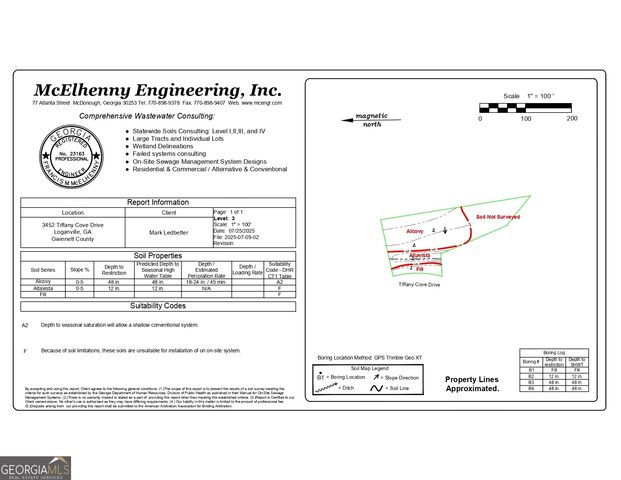 3452 Tiffany Cove Drive, Loganville, GA 30052