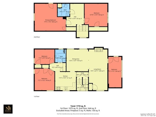 132 Goembel Avenue, Buffalo, NY 14211