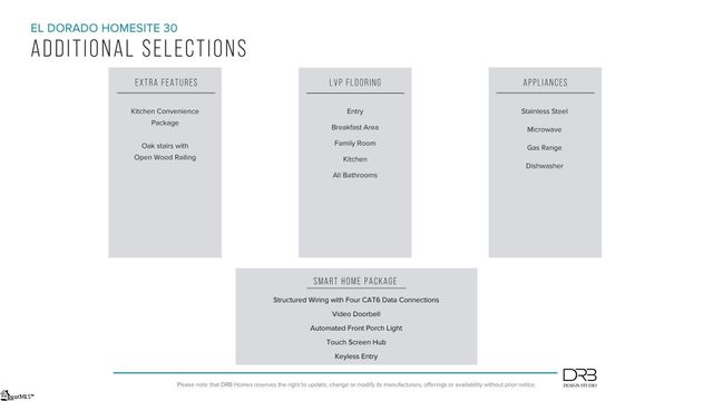 409 W Parima Court, Spartanburg, SC 29301