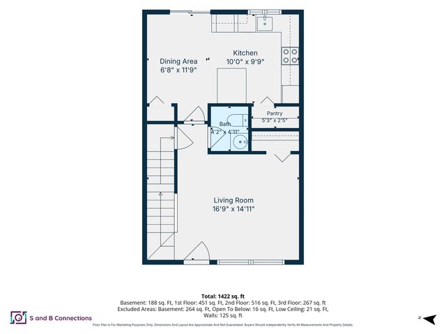 95 Harbor Ave Unit 5, Nashua, NH 03060
