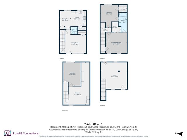 95 Harbor Ave Unit 5, Nashua, NH 03060