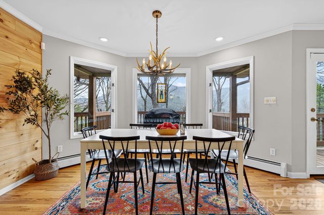 99 Margaret Drive, Leicester, NC 28748