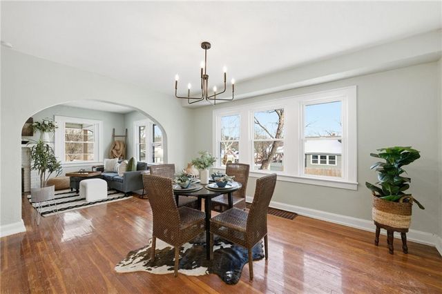 1701 Cleveland Avenue, Kansas City, KS 66104