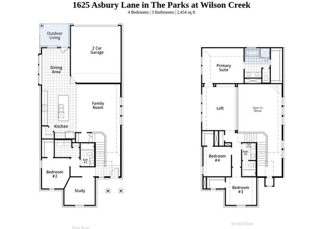 1625 Asbury Lane, Celina, TX 75009