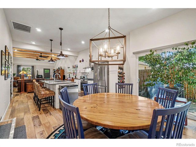 135 S Washington Avenue, Loveland, CO 80537