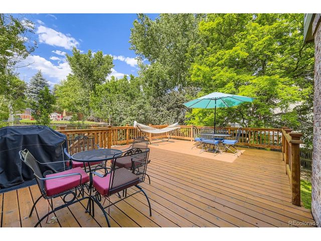 6588 S Oak Cir, Littleton, CO 80127