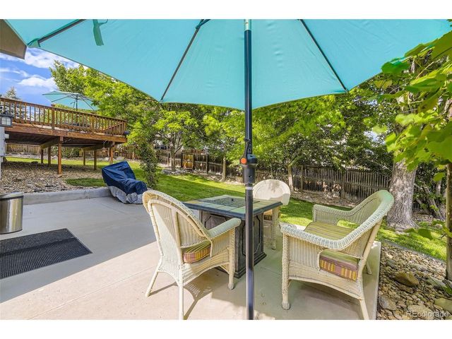 6588 S Oak Cir, Littleton, CO 80127