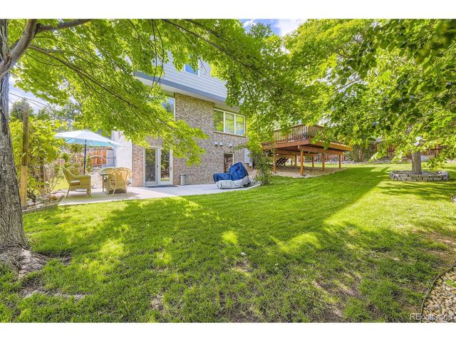 6588 S Oak Cir, Littleton, CO 80127