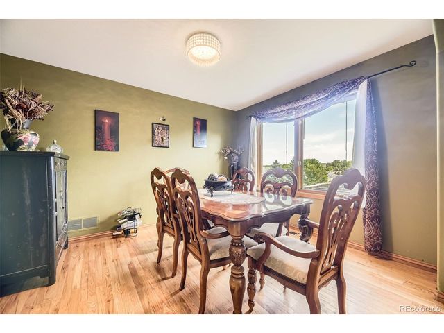 6588 S Oak Cir, Littleton, CO 80127