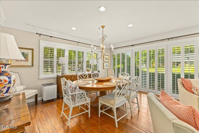 802 South Mountain View Circle, Johnson City, TN 37601