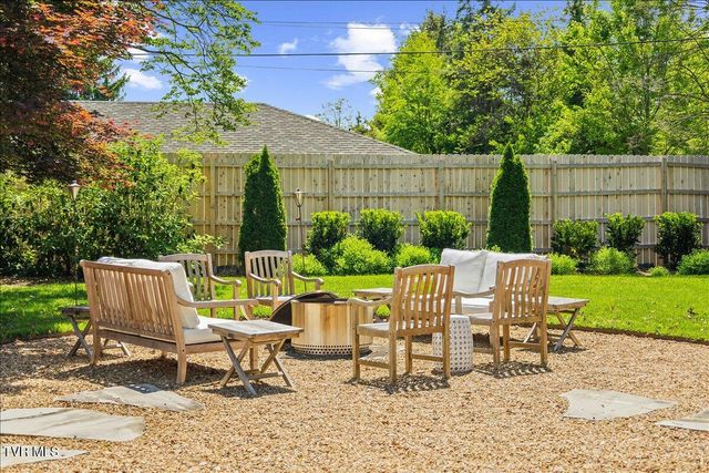 802 South Mountain View Circle, Johnson City, TN 37601