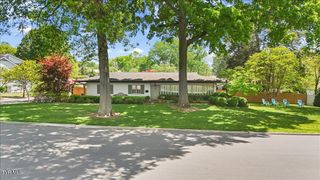 802 South Mountain View Circle, Johnson City, TN 37601