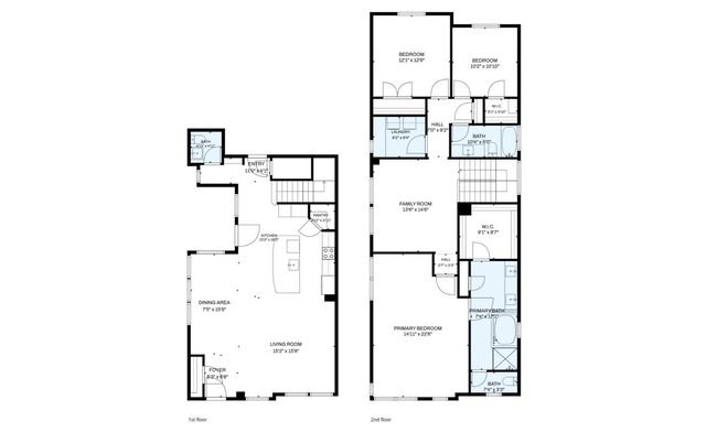 15155 Parkland Canyon Drive, Cypress, TX 77433