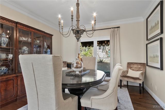 1402 Lexington, Tuscaloosa, AL 35406