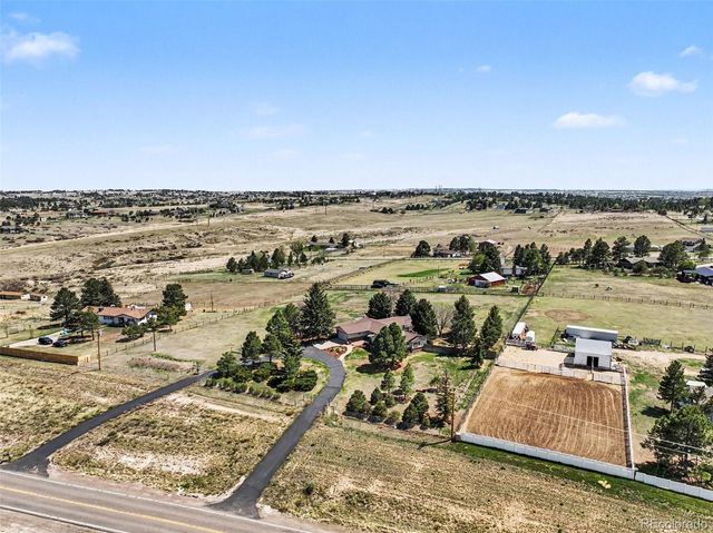 9270 Inspiration Drive, Parker, CO 80138