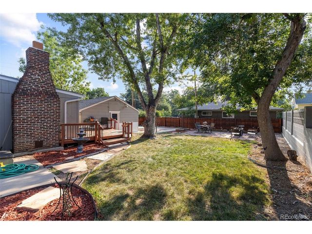 1600 S Ivy Way, Denver, CO 80224
