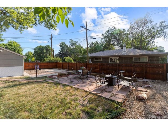 1600 S Ivy Way, Denver, CO 80224