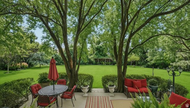 13278 S TRAIL RIDER CIR, Draper, UT 84020