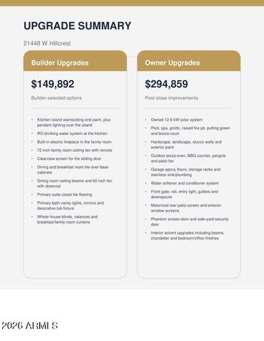 21448 W HILLCREST Boulevard, Buckeye, AZ 85396