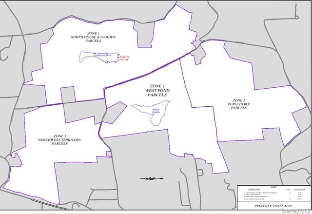 104 North Garden Drive, Pawling, NY 12564