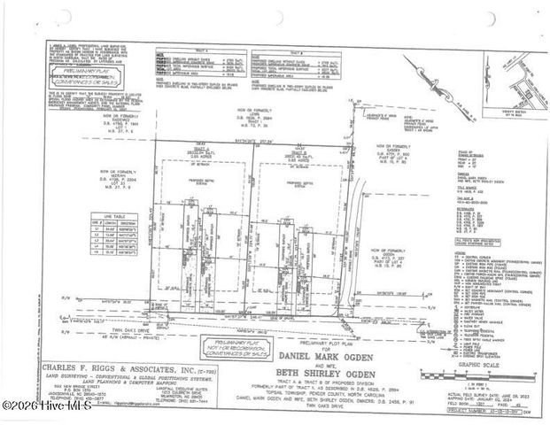 Tract B Twin Oaks Drive, Hampstead, NC 28443